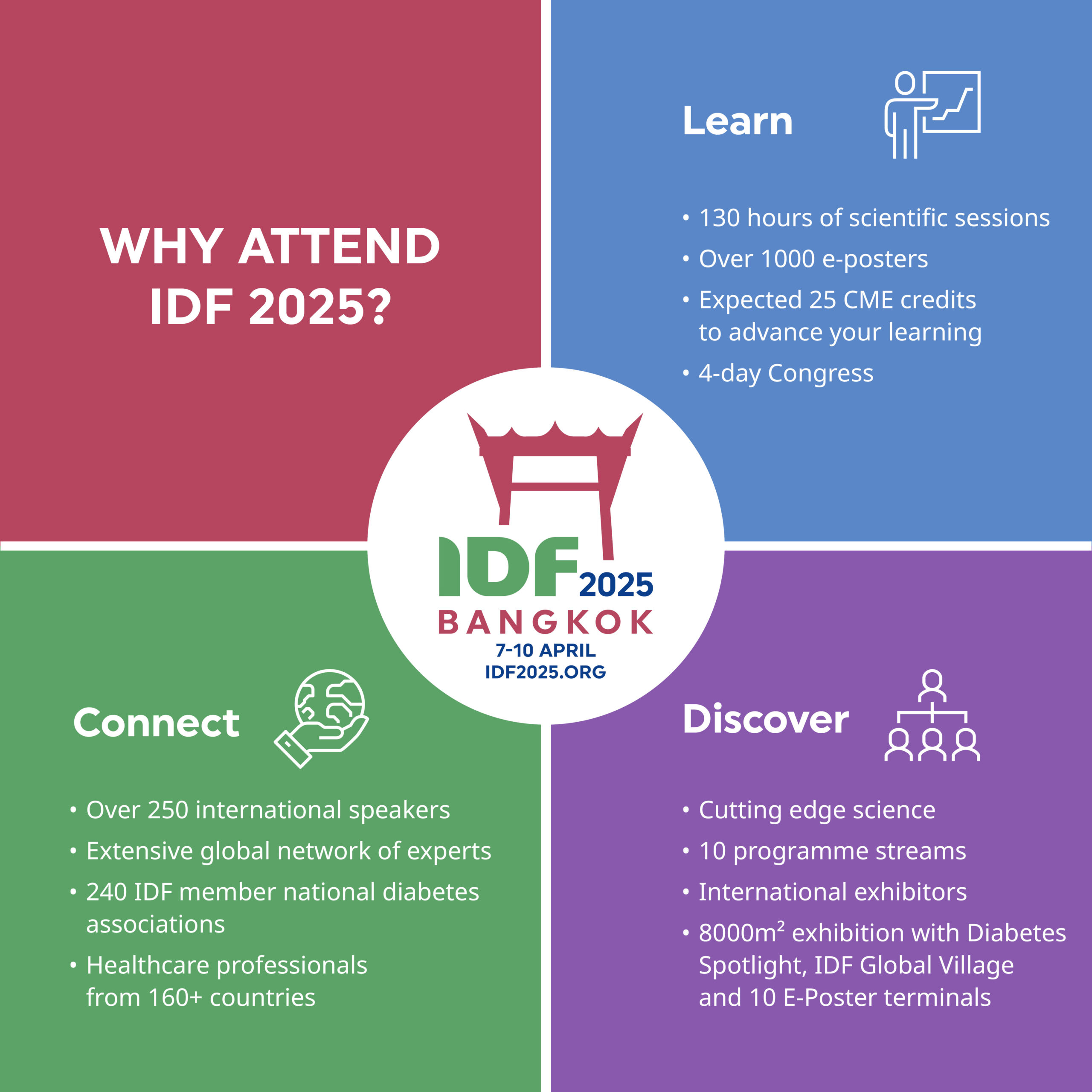 Why attend IDF 2025